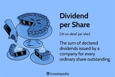 Dividend Per Share Dps Definition And Formula