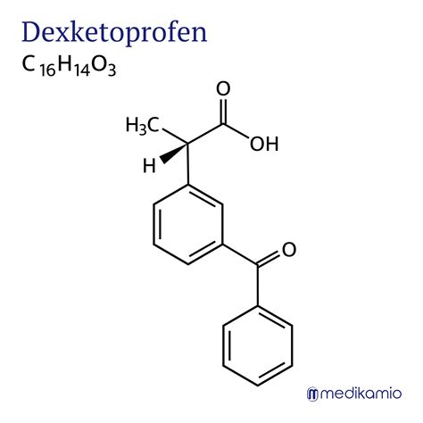 Dexketoprofeno Efecto Uso Efectos Secundarios Medikamio