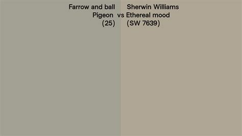 Farrow And Ball Pigeon 25 Vs Sherwin Williams Ethereal Mood SW 7639