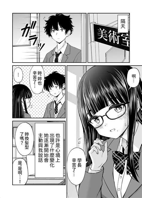 Bijutsubu No Kyonyuu Kouhai Ga Nude Model Ni Natta Kekka Amari Ni Ero Sugite Ore No Geijutsu Ga