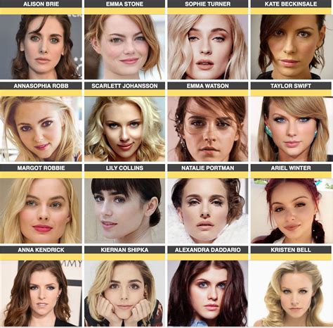Ass Pussy Mouth Sudoku Alison Brie Emma Stone Sophie Turner Kate Beckinsale