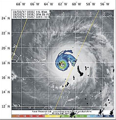 Cyclone season outlook review - The Fiji Times