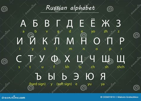 Russian Alphabet with English Transliteration on Chalkboard Stock ...