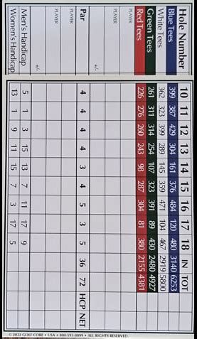 Pinecroft Golf Course | Scorecard