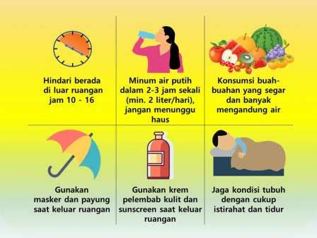 Ini Tips Jaga Kesehatan Saat Cuaca Panas Terik AtmaGo