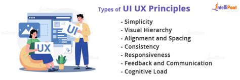 Top 7 Key UI UX Principles to Keep in Mind While Designing