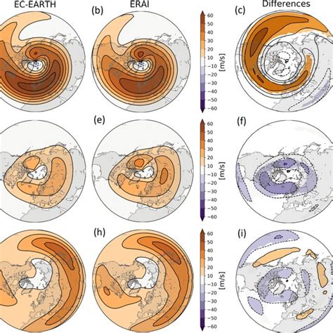 DJF Climatology Of Zonal Wind At 100 HPa Bottom Row 30 HPa Middle