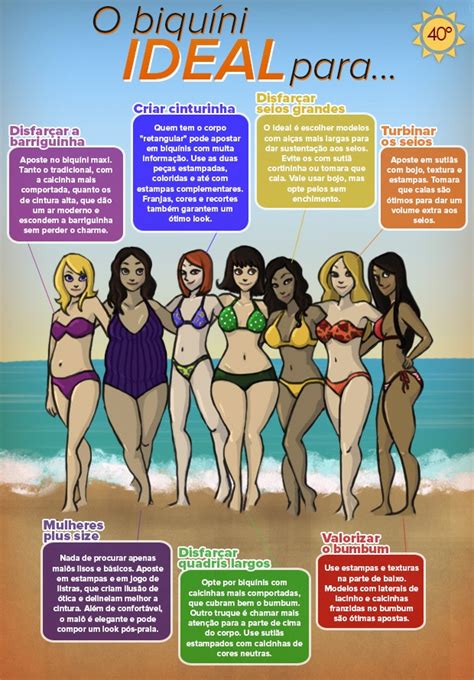 Ego É Verão Veja Qual O Biquíni Ideal Para O Seu Tipo De Corpo