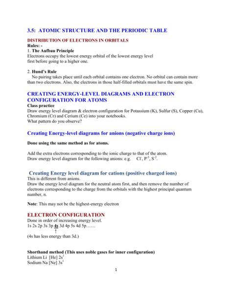 Orbital Diagram For Chromium - exatin.info