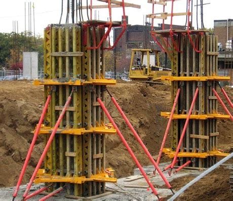 Types Of Formwork Shuttering For Concrete Construction