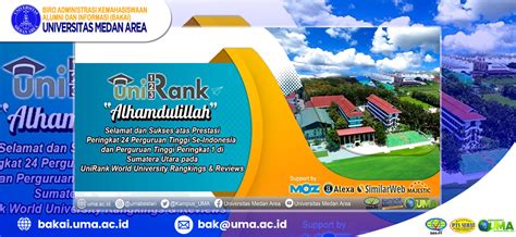 UMA Raih Peringkat 1 PTN Dan PTS Di Sumatera Utara Dan Peringkat 24