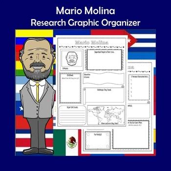 Mario Molina Biography Research Graphic Organizer | TPT