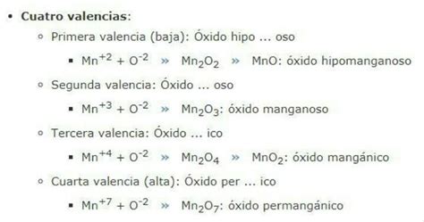 N Mero De Oxidaci N De Manganeso En El Compuesto Mno Oxido Hiper