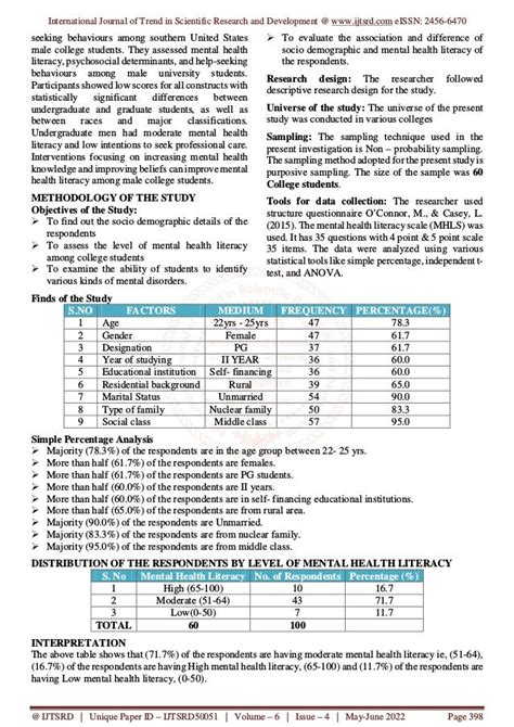 A Study On Mental Health Literacy Among College Students PDF