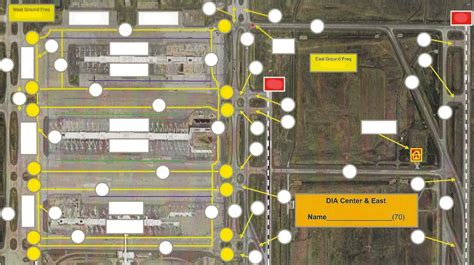 DIA Center & East Diagram | Quizlet