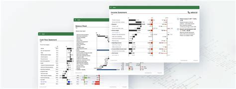 Income Statements In Power Bi The Definitive Guide