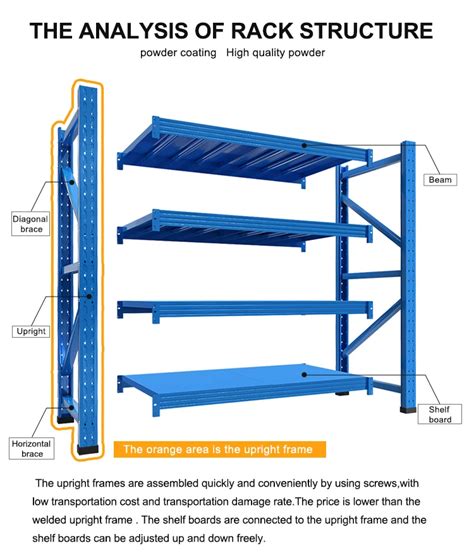 Warehouse Steel Rack Pallet Rack Shelves For Warehouse 3 Tons Foldable ...