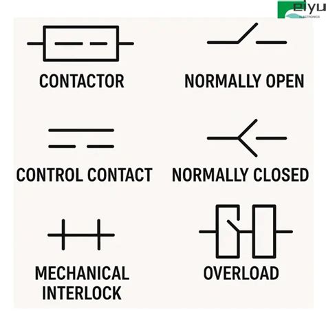definitive guide  contactors ac hvac relays wiring