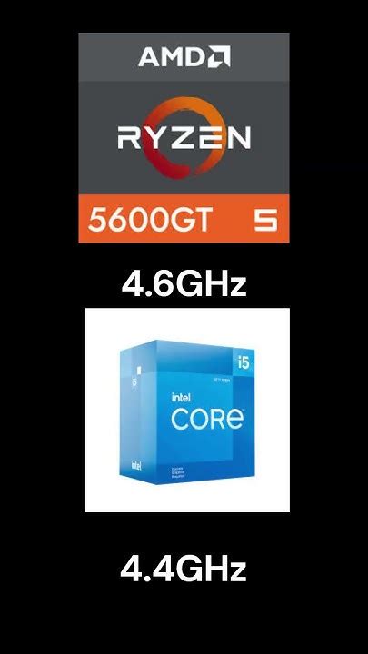 Ryzen 5 5600gt Equivale A Qual Intel - Comparison Between Ryzen 5 5600GT VS Intel i5 12400F - YouTube