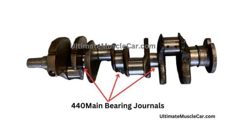 440 Main Bearing Size Journal And Bearing Bore Sizes