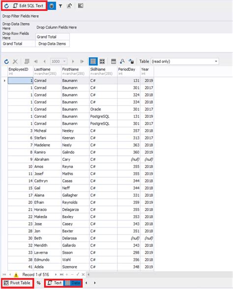 Pivot Table Example In Sql Server 2017 Cabinets Matttroy