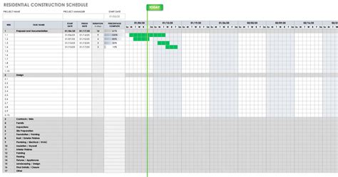 Free Construction Schedule Templates Smartsheet