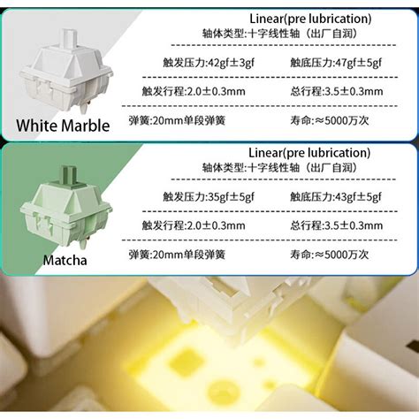 Jual Lw Eweadn C V Gasket Hot Swap Mode Koneksi Keyboard Mekanis Rgb Dengan Kenop