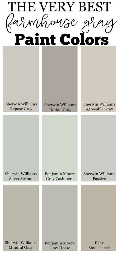 Bathroom Farmhouse Paint Colors Sarahjoyblog Innovate