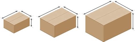 How to Measure a Corrugated Box