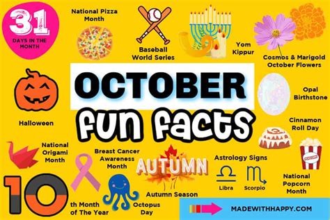 October Fun Facts Made With Happy