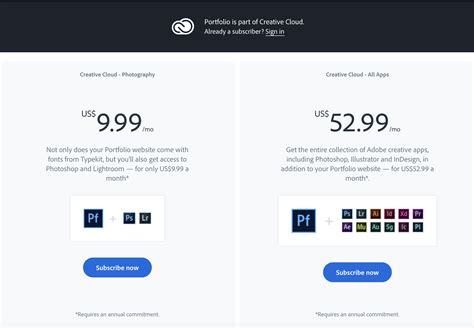 Adobe Creative Suite 7 Price