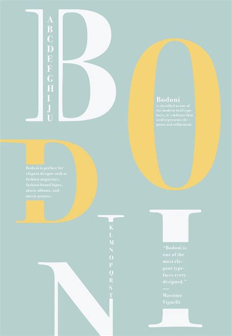 Bodoni Typeface Poster In Typeface Poster Typography Poster