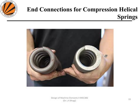 Springs DESIGN OF MACHINE ELEMENTS II PPT