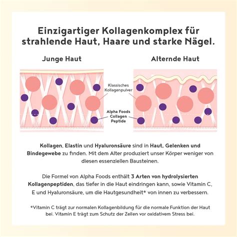Morning Glow Collagen - Pulver mit Vitamin C und E | Alpha Foods