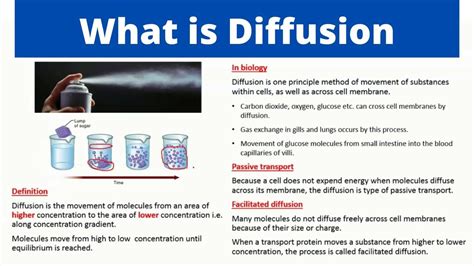 Simple Diffusion Is Best Described as Substances