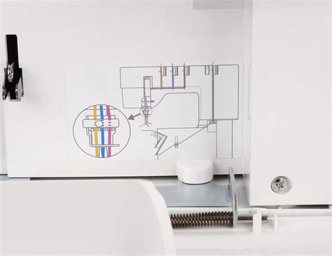 Распошивальная машина Janome CoverPro D Max - Распошивальные машины в ...