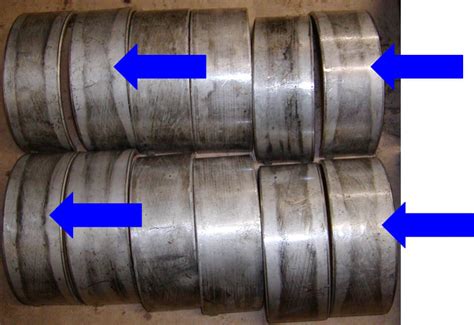 Rod Bearings Failure Analysis