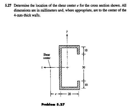 Solved Determine The Location Of The Shear Center E For Chegg