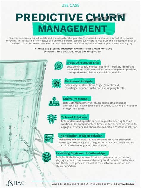 Predictive Churn Management – TIAC