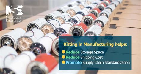 What Is Kitting In Manufacturing Newstream Enterprises