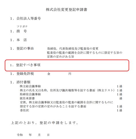 即納・全国送料無料 法人登記の書式と手続 添付書類の書式と解説 Blogknakjp