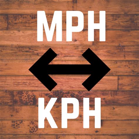 MPH To KPH Converter MPH KPH App On Amazon Appstore