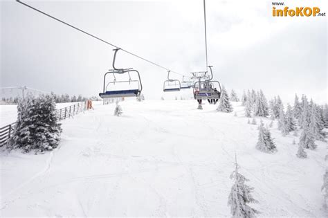 Kopaonik InfoKOP Skijanje U Martu Na 65cm Snega FOTO VIDEO