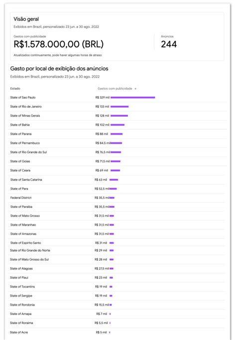 Campanha de Lula gasta R 1 5 milhão em anúncios no Google