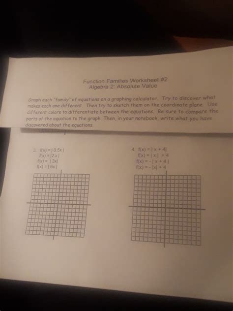 Solved Function Families Worksheet 2 Algebra 2 Absolute