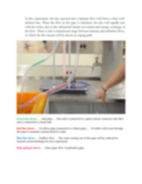 Laminar Transition And Turbulent Flow news