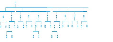 php - Render HTML for multilevel JSON Tree Structure - Stack Overflow