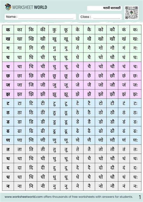 marathi words  students