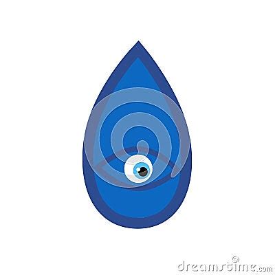 Greek Evil Eye Symbol Of Protection Glass Turkish Eye Nazar Boncugu