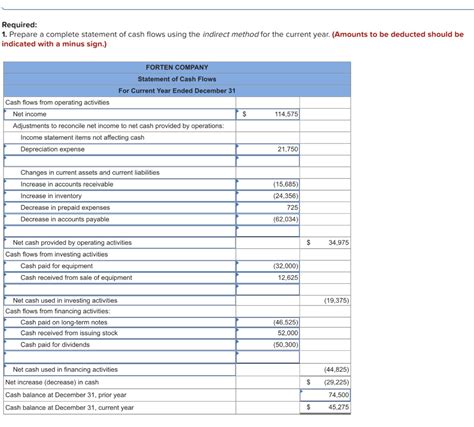 Required Prepare A Complete Statement Of Cash Chegg